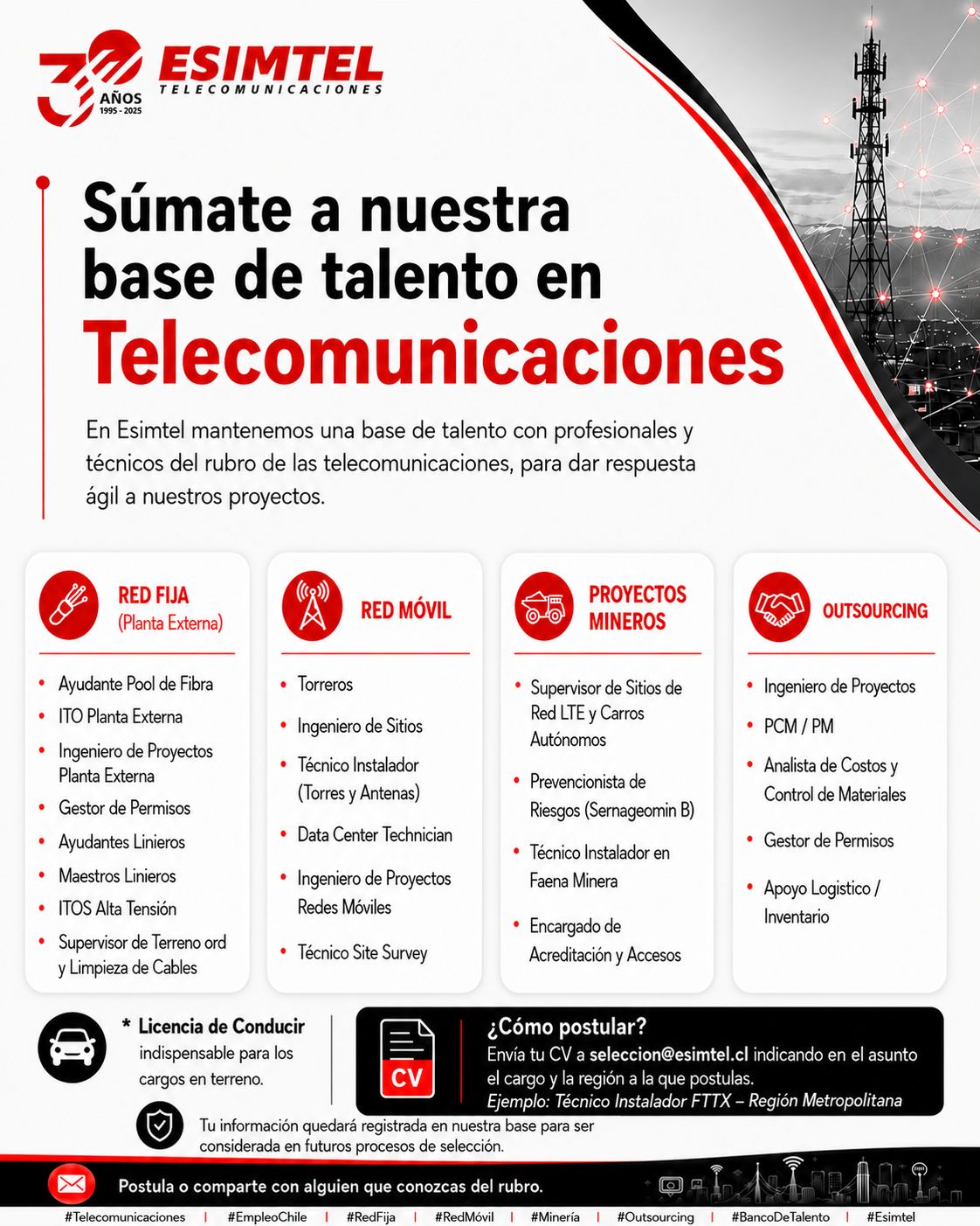 Nuevas vacantes